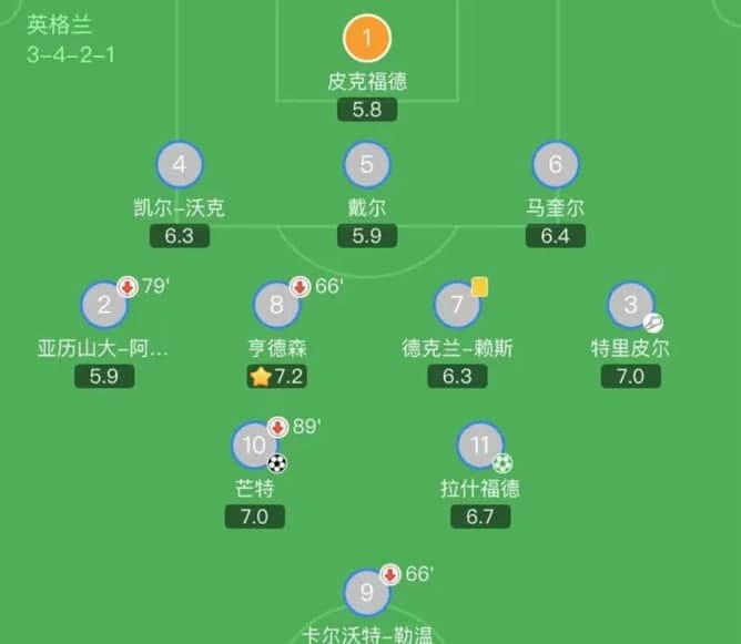 �W�ޱ� �W�ޱ�Ӣ���m �W�ޱ�Ӣ���m����