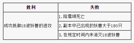 �����D��ʹ���f�����Α򸱱���B