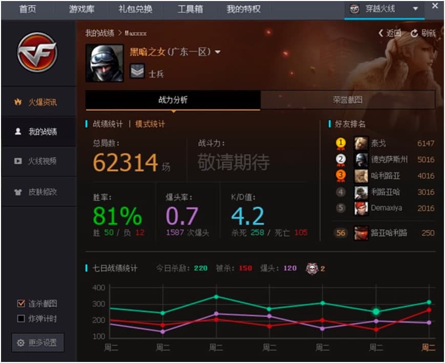 ��Խ�𾀹ٷ�������X�湦����ɫԔ����B