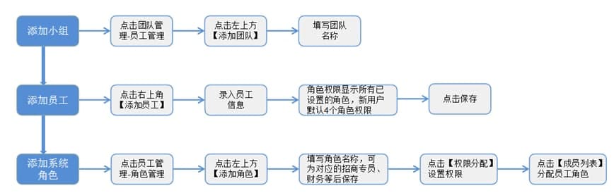 ��Ʒ�����������T�����ӽ̌W