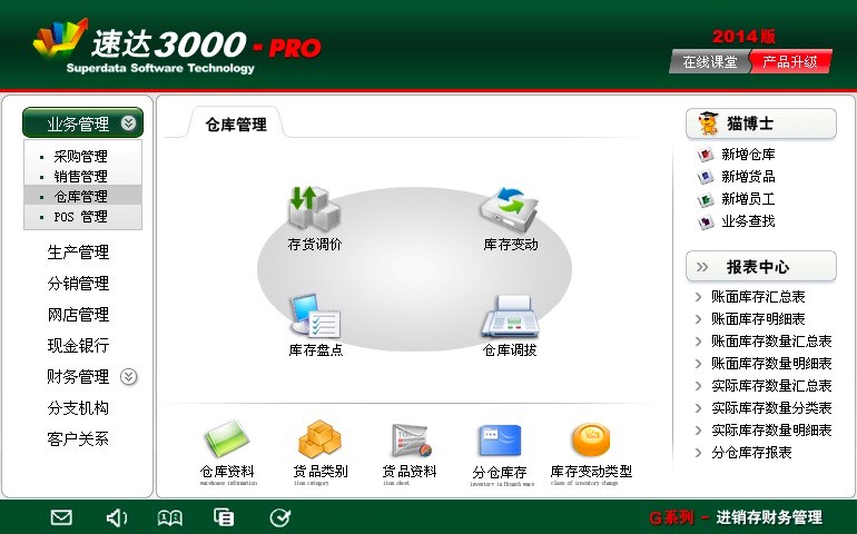 ���_3000Pro��С��Iؔ�չ������߹��ܽ�B