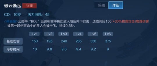 �D�����t���ܽMչʾ�c�����u�y