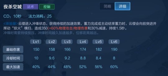 �D�����t���ܽMչʾ�c�����u�y