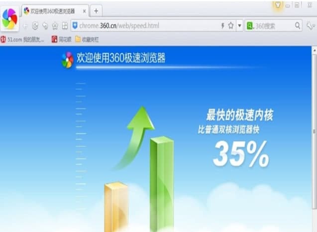 360�O�ٞg�[��ܛ����B