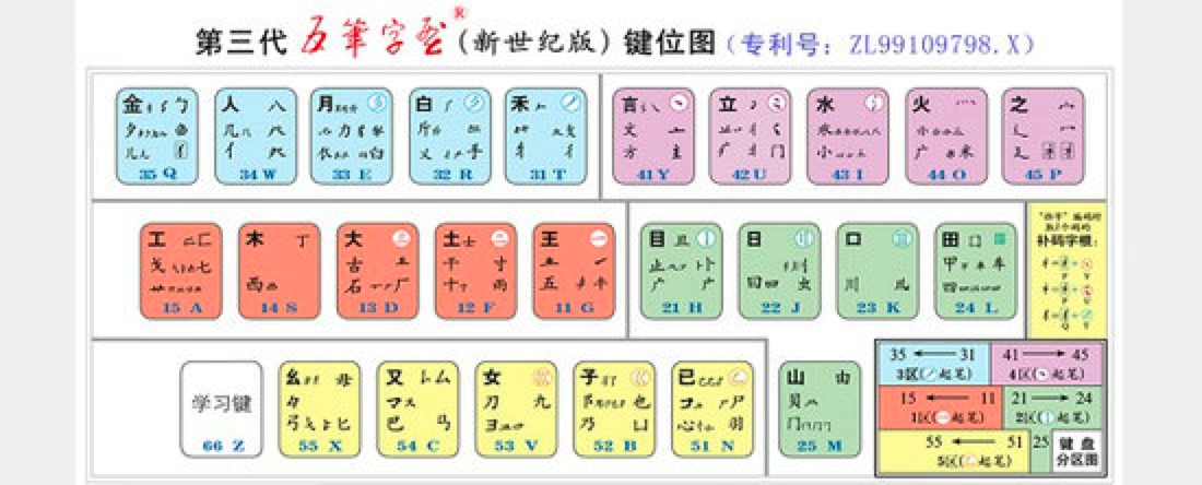 ���a��P86��ĳ�Ҋ(ji��n)��(w��n)�}����Q������B