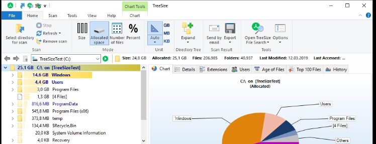 TreeSize�ٷ����dʹ�ó�Ҋ���}���