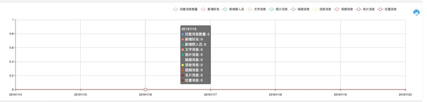 ���칷�ٷ����d�����yӋ�̌W