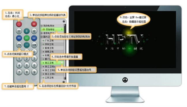 ��ƽ�W�j�ҕ���bʹ�ý̳�