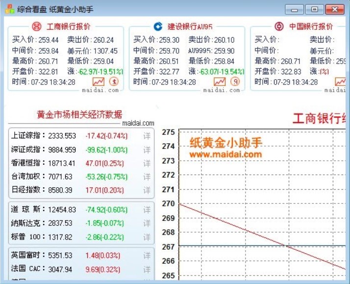 ���S�����ְ��b�̳̽�B