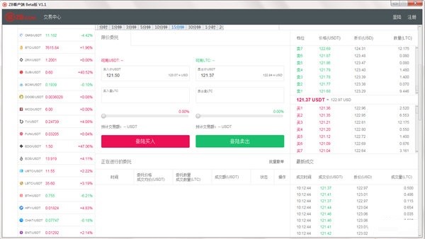 Zbcom��ZB�͑��˹ٷ��棩ʹ�ý̳�