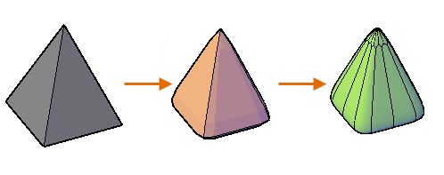 AutoCAD�ٷ����d���S��ģ�D�Ľ̌W