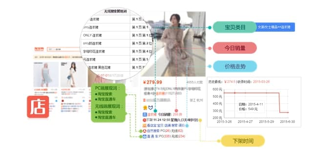 ���ꌚܛ��ʹ�ý̳̺�ܛ����B