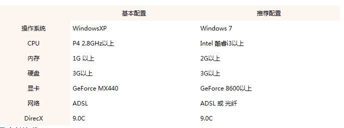 ���^�@��͑������dʹ�ý�B