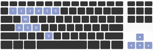 �Ő����l��Ч����ʹ���f��