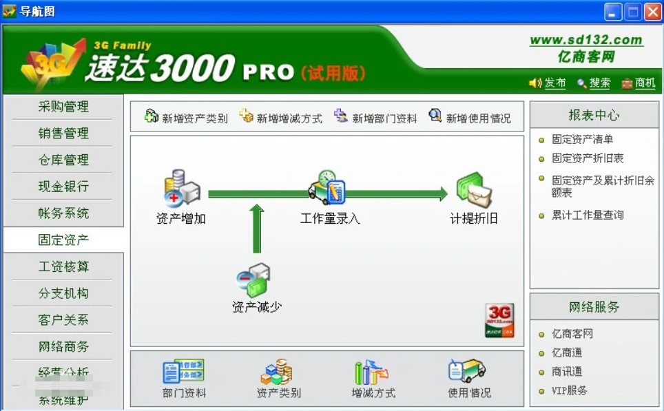 ���_3000proԔ���f��