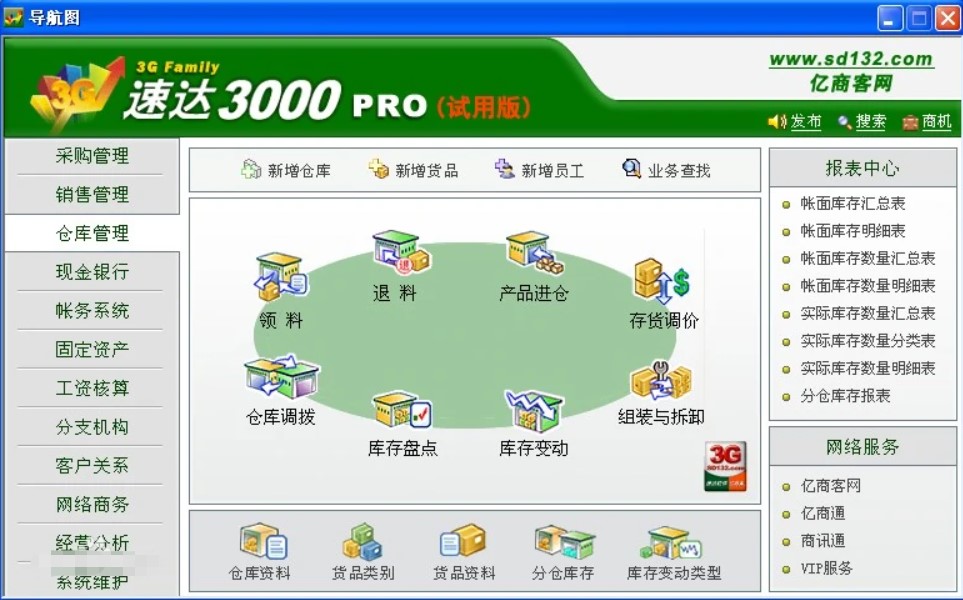 ���_3000proԔ���f��