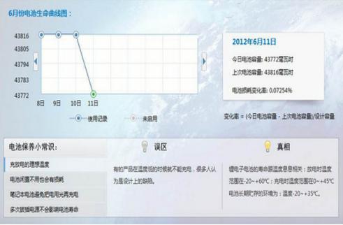 ��ôʹ�ý�ɽ늳��t����X��