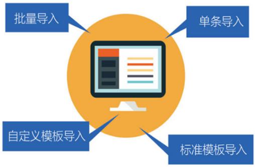 �ٴ�͑�(h��)�˹ܷ����d