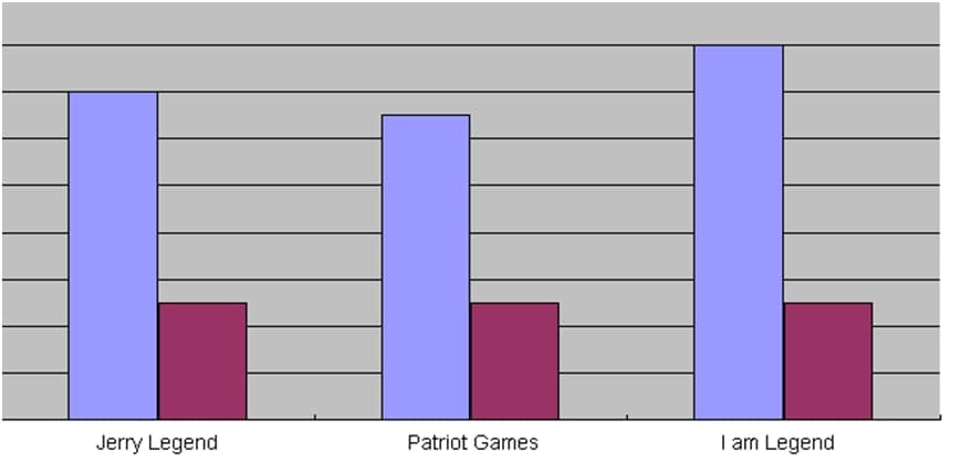 Open Blu-ray Ripper�������c(di��n)�͆��}���