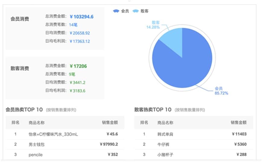 ���⌣�����d�������c��B