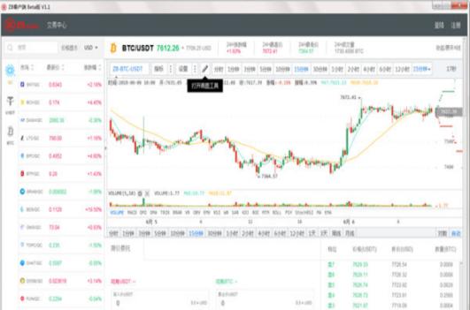 ��ôʹ��ZB�͑���