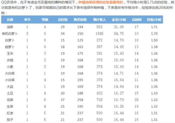  QQ�r��ˢ����QQ�r���Α��е�����