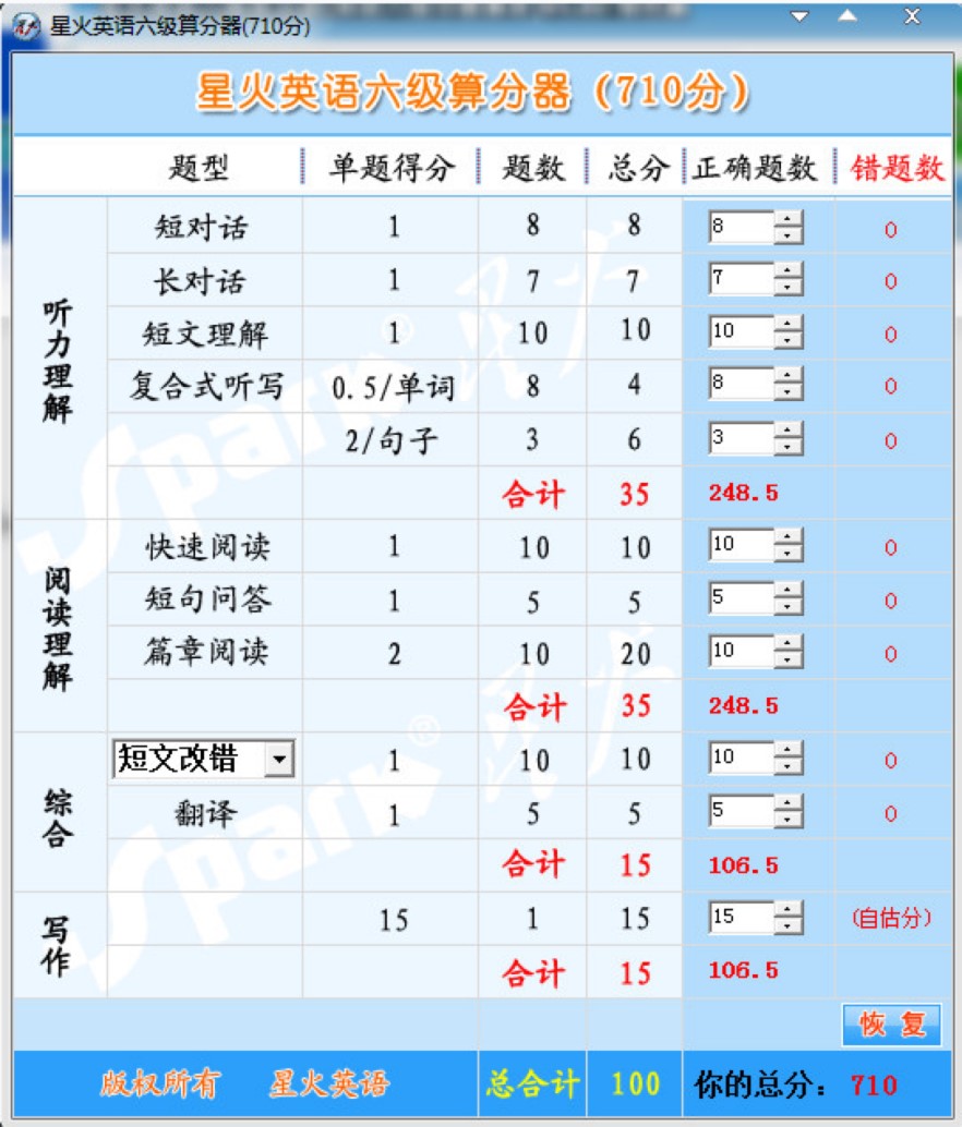  �ǻ�Ӣ�Z���������������(n��i)�ݼ�������ɫԔ��(x��)��B