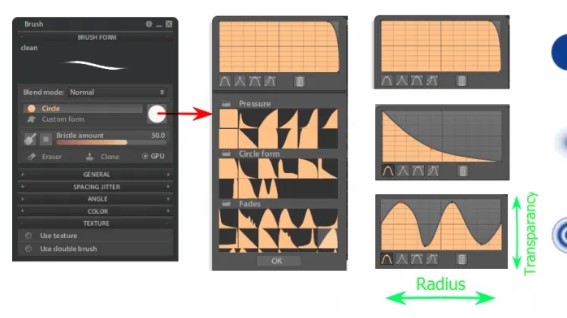 Paintstorm Studio��ôˢ��ʽ��