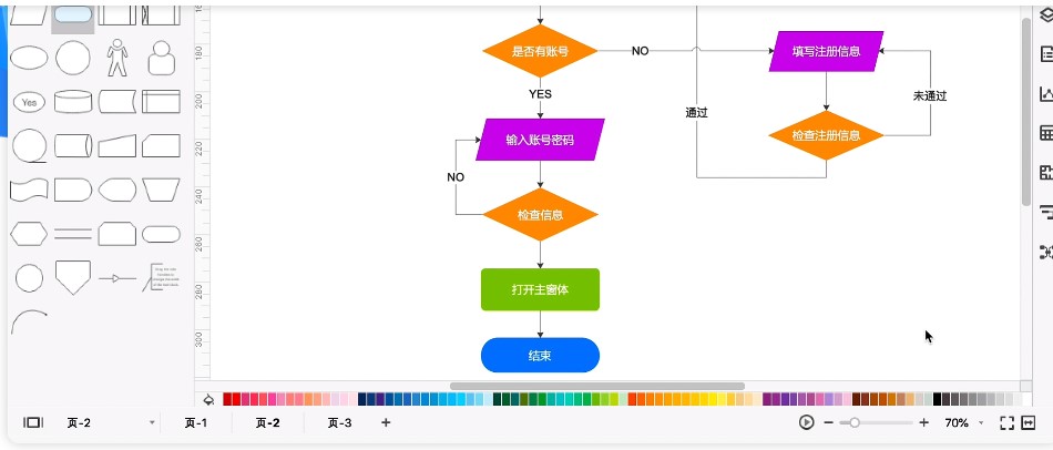 �|�D�Dʾ�ٷ����d��̖��D���O(sh��)�ý̳�