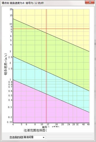 �݆�O(sh��)Ӌ���bʹ�ý�B