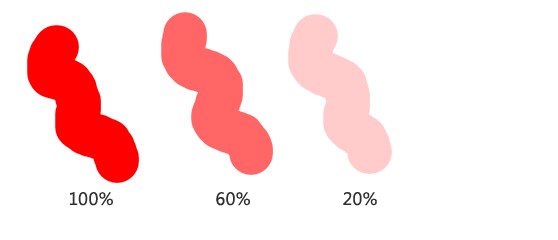 Freehand Painter�ٷ����dʹ�ó�Ҋ���}