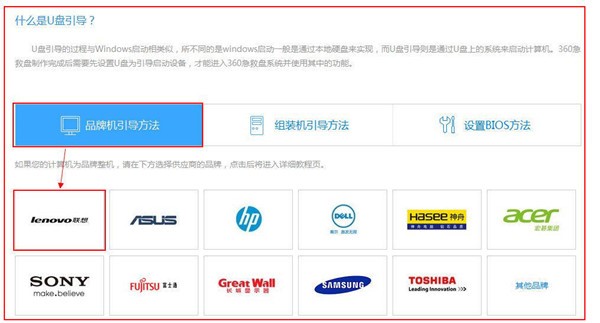 360���ȱP���ܽ�B��ʹ�ý̳�