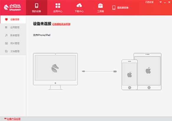 ��ôʹ�ú��R������X��