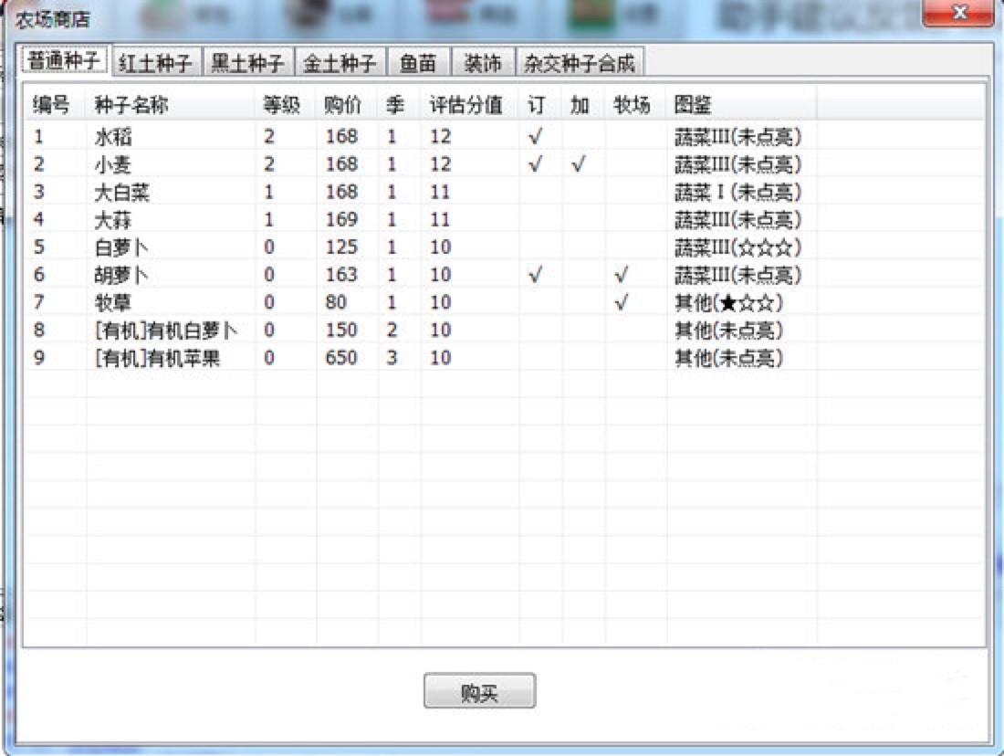QQ�r�������͏d����һ�o�����߹���Ԕ����B