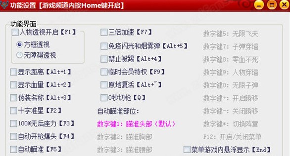 ��ôʹ��NZС���o��