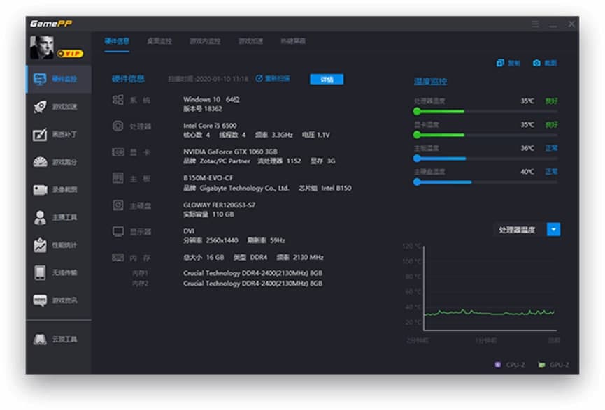 �Α�Ӽ�ʹ�ý�B