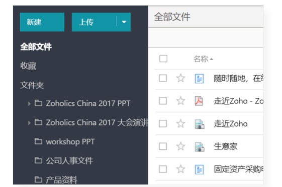 Zoho Docs�ٷ����d�ļ�����D�Ľ̌W(xu��)