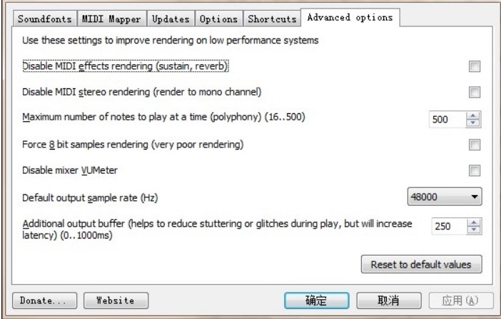 ʲô��MIDI�ϳ�����