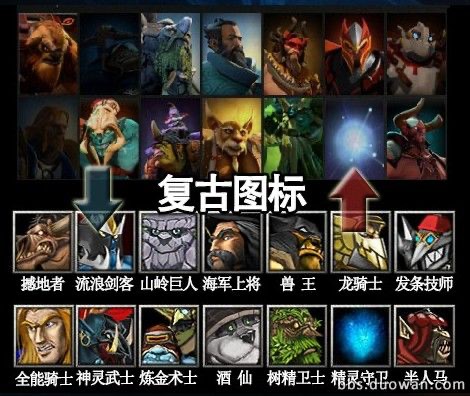 dota2����ʹ�ý̳�