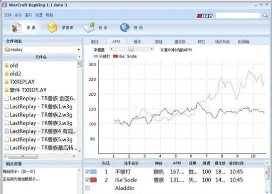 ħ�F����APM������ɫԔ����B