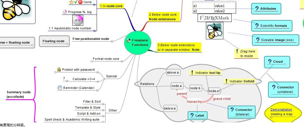 Freeplane�ٷ����dʹ�ó�Ҋ���}