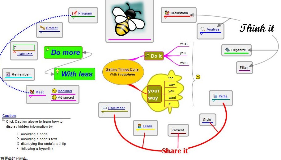Freeplane�ٷ����dʹ�ó�Ҋ���}