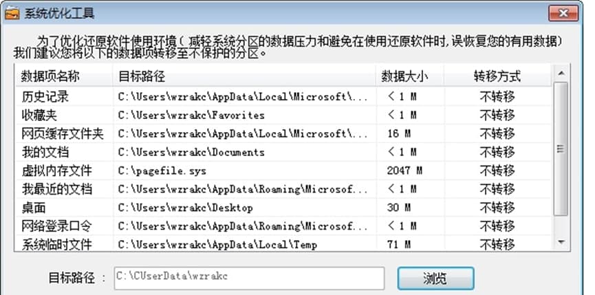 ����һ�I�֏�ܛ����Ҫ���ܽ�B