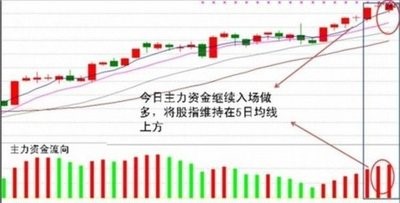 ��Ӎ�ɵ�ܛ��Ԕ����B�͹������c