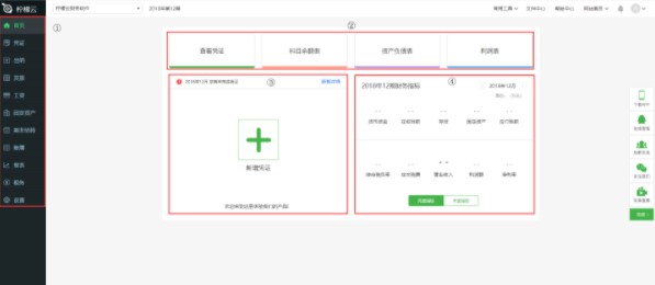 ������ؔ��ʹ�ý̳�