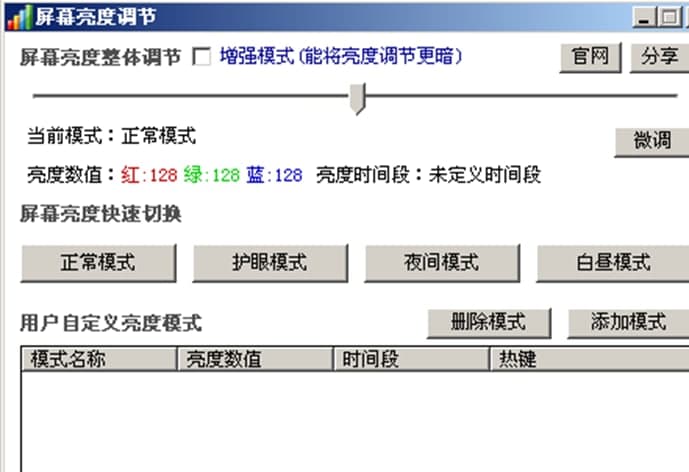 ��Ļ�����{(di��o)����Ч��������B