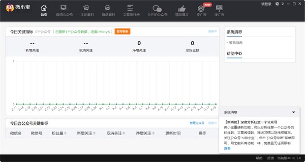 ΢С��ܛ�����鼰��ɫ����