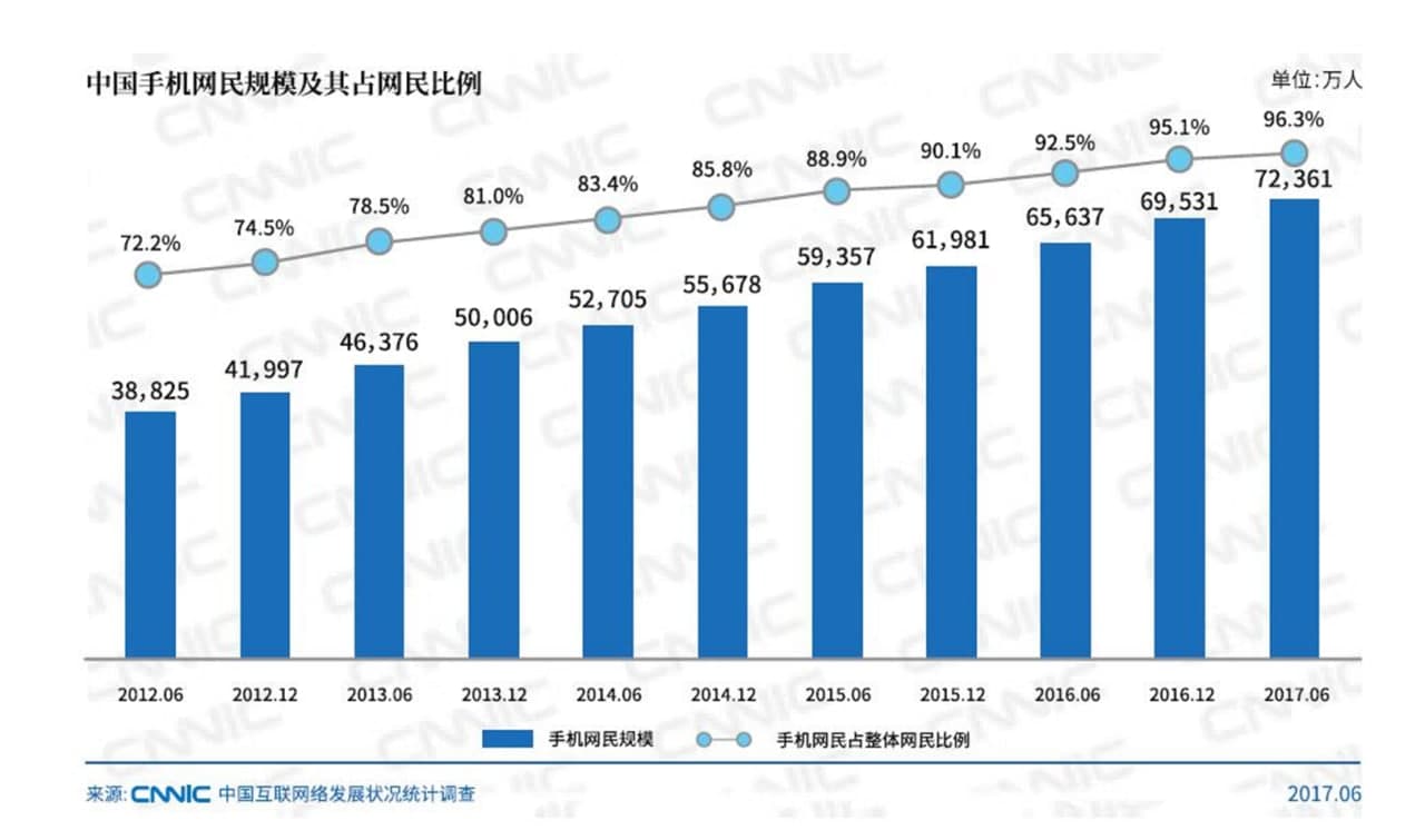 ����ϵ�y��SiteFactory���ݹ���ϵ�y���������ӽ�B