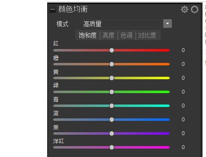 ACDSee�ٷ����dCD��(d��o)����Ƭ�D�Ľ̌W(xu��)