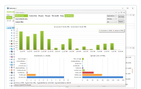 �D��NetLimiter�ٷ����d�W�j�B���O�ý̌W